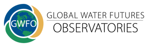 Global Water Futures Observatories Logo